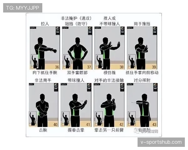 深入解析篮球补篮规则:合法与违例的判定标准 深入解析篮球补篮规则:合法与违例的判定标准