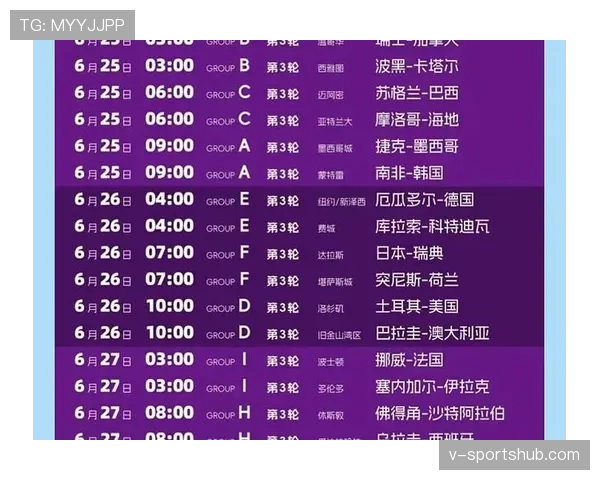 2026世界杯对阵排序规则解析