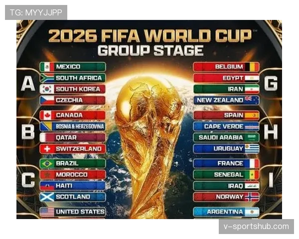 2026世界杯晋级规则最新详解 2026世界杯晋级规则最新详解